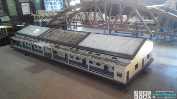 Forest Research Institute (FRI), Dehradun Forest Research Institute (FRI), Dehradun